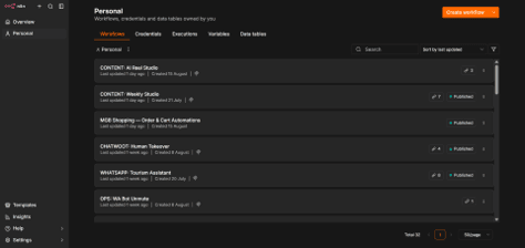 Pipeline Command Centre — screenshot of the live product